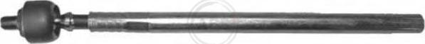 A.B.S. 240208 - Inner Tie Rod, Axle Joint parts5.com