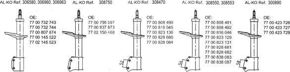 AL-KO 306580 - Iskunvaimennin parts5.com