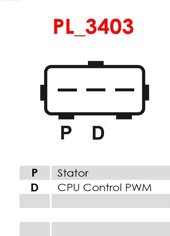 AS-PL A5069 - Generator / Alternator parts5.com