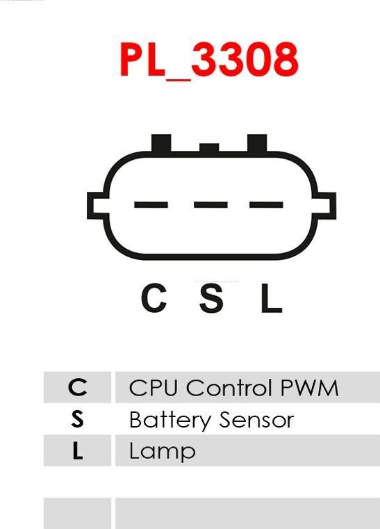 AS-PL A5119 - Alternator parts5.com