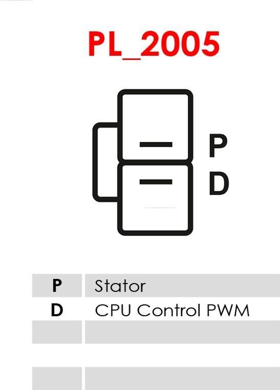 AS-PL A5185 - Γεννήτρια parts5.com