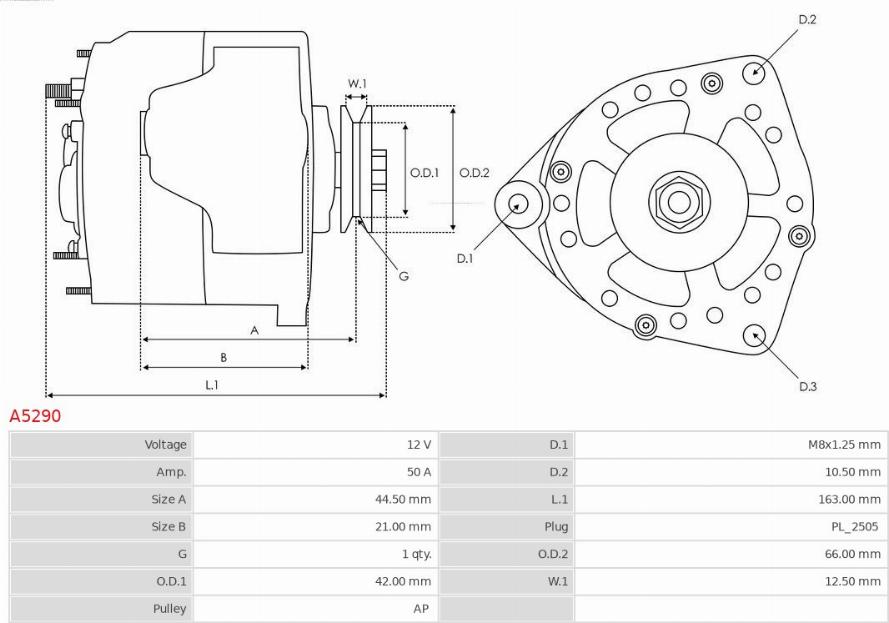 AS-PL A5290 - Alternator parts5.com