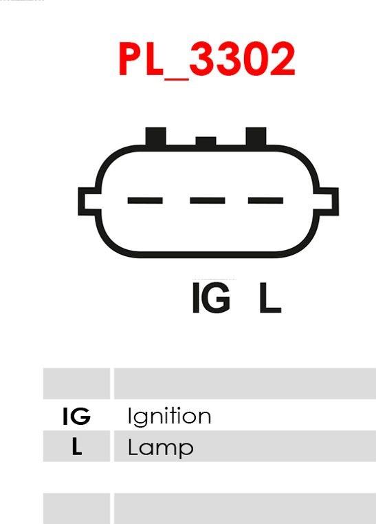 AS-PL A5243 - Generator / Alternator parts5.com