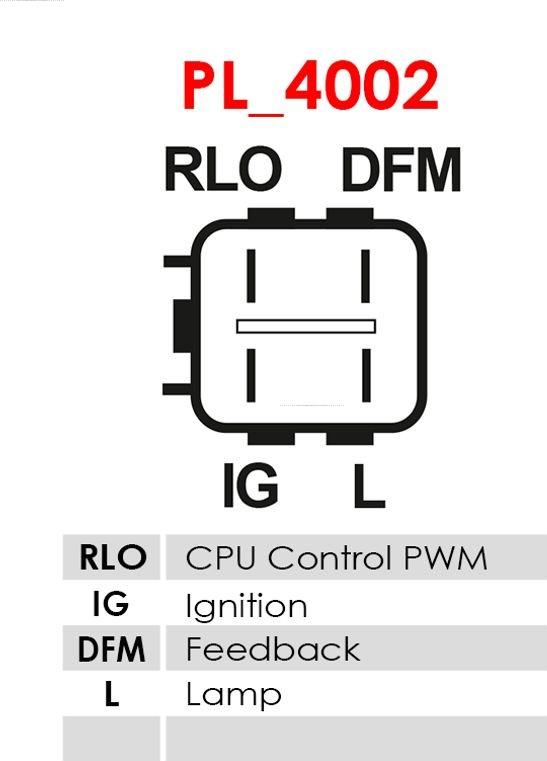 AS-PL A6066 - Γεννήτρια parts5.com