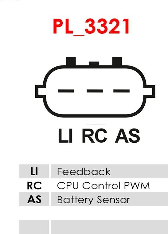 AS-PL A6175 - Alternador parts5.com