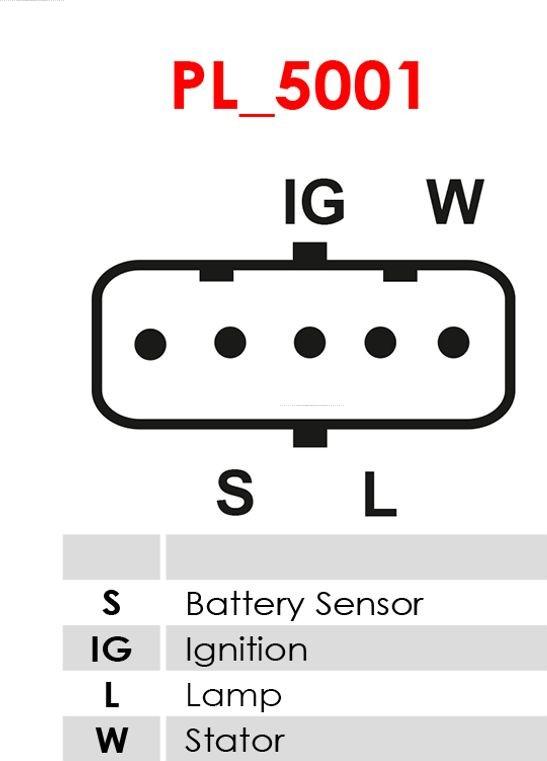 AS-PL A0073 - Generator / Alternator parts5.com