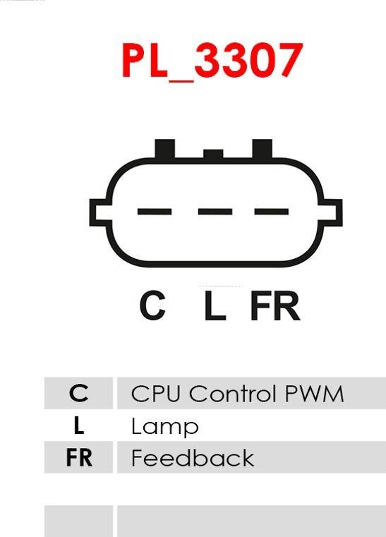 AS-PL A3251 - Generator parts5.com