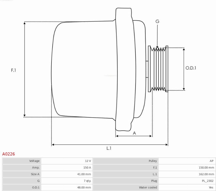 AS-PL A0226 - Generátor parts5.com