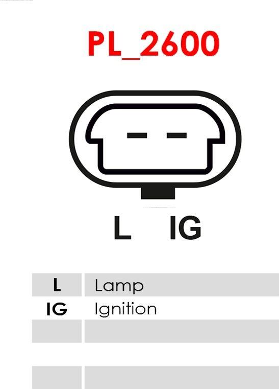 AS-PL A9004 - Generátor parts5.com