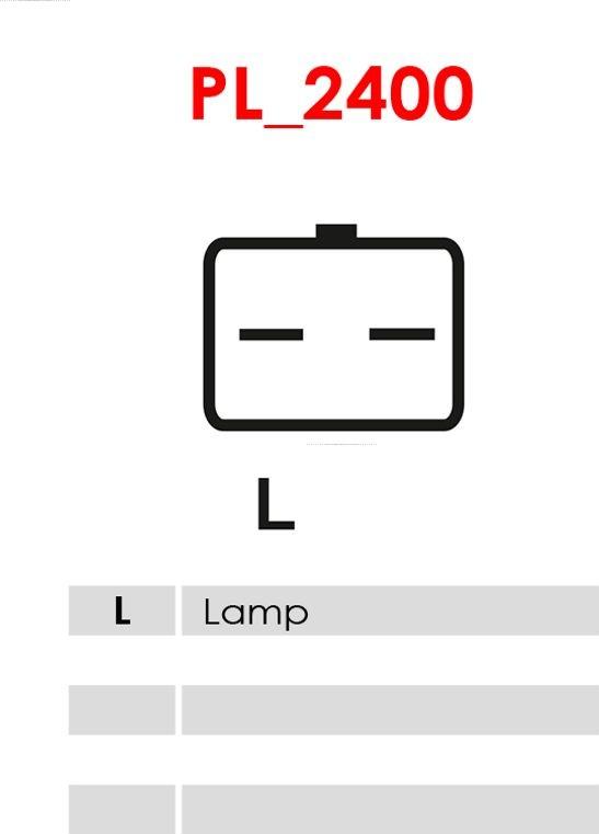 AS-PL A3052 - Alternador parts5.com