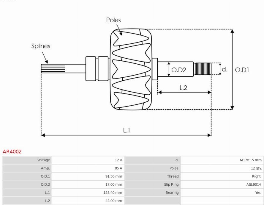 AS-PL AR4002 - Rotor, alternator parts5.com