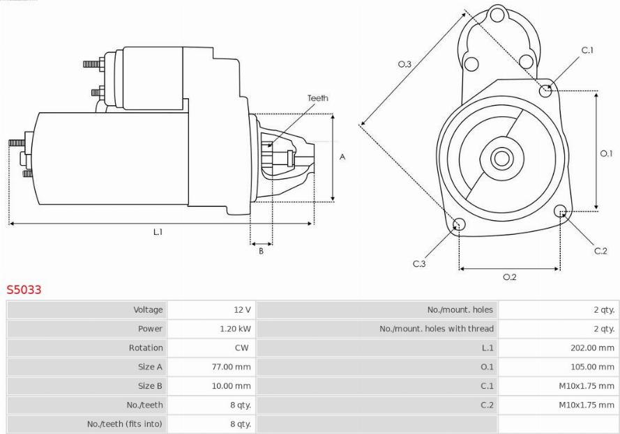 AS-PL S5033 - Starter parts5.com