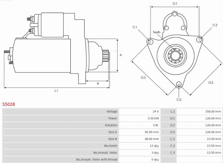 AS-PL S5028 - Marş motoru parts5.com