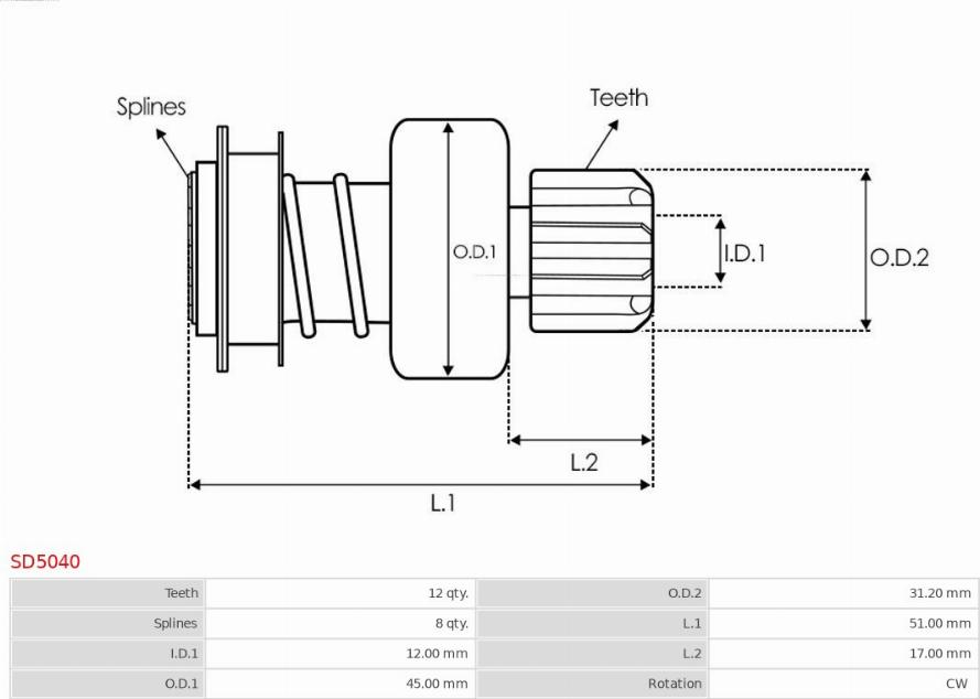 AS-PL SD5040 - Pinion electromotor parts5.com