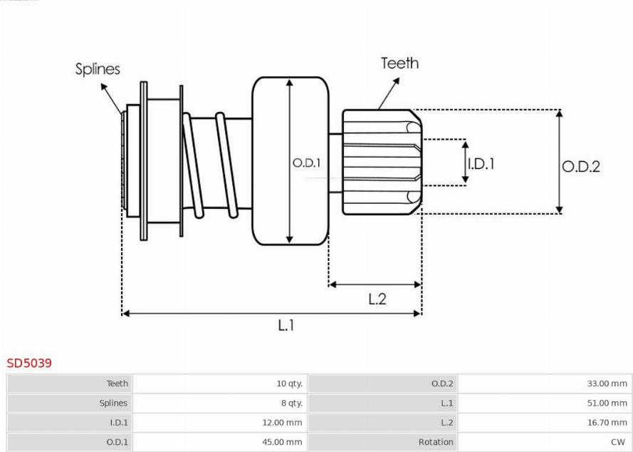 AS-PL SD5039 - Pinion electromotor parts5.com