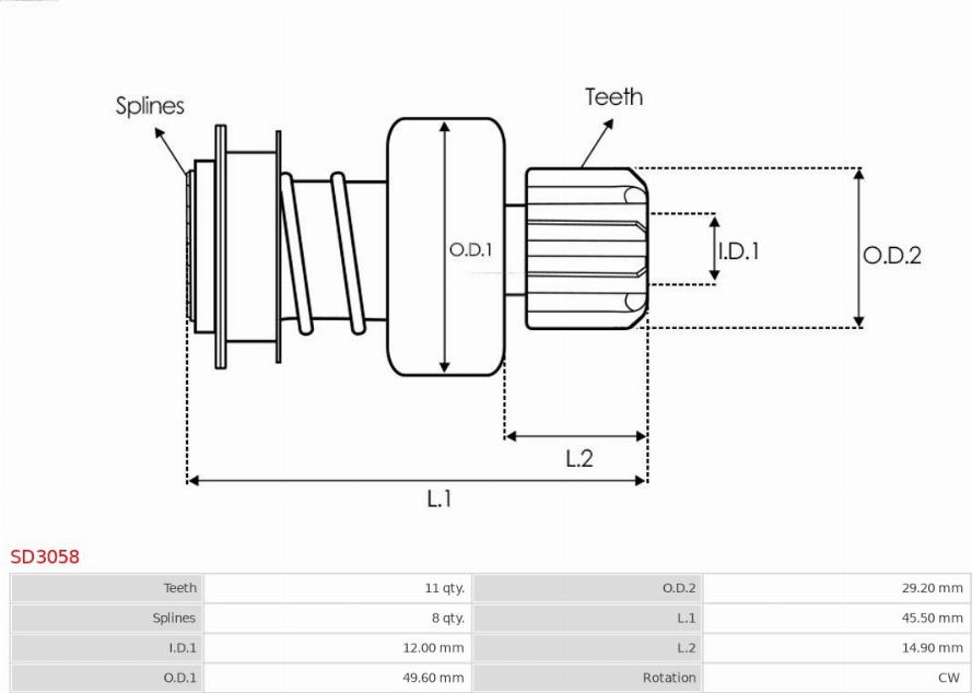 AS-PL SD3058 - Pinion, starter parts5.com