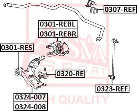 ASVA 0301-REBR - Lagerung, Lenker parts5.com