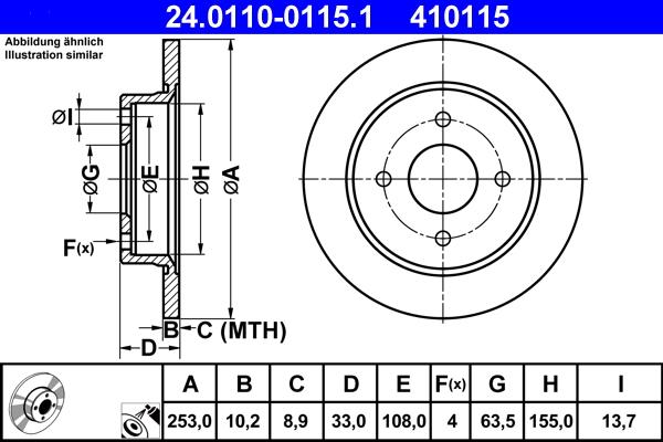 ATE 24.0110-0115.1 - Zavorni kolut parts5.com