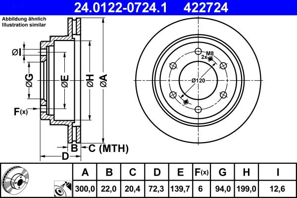 ATE 24.0122-0724.1 - Тормозной диск parts5.com