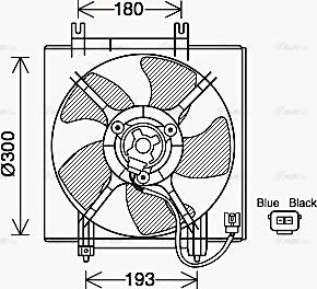 Ava Quality Cooling SU7517 - Ventilador, refrigeración del motor parts5.com