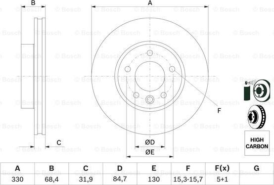 BOSCH 0 986 479 250 - Disco de freno parts5.com