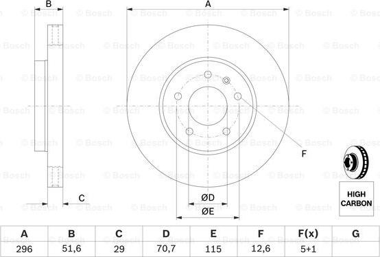 BOSCH 0 986 479 267 - Disco de freno parts5.com