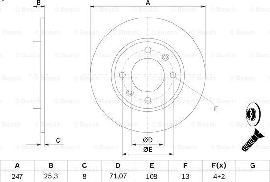 BOSCH 0 986 478 464 - Zavorni kolut parts5.com