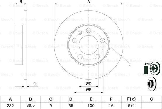 BOSCH 0 986 478 868 - Brake Disc parts5.com