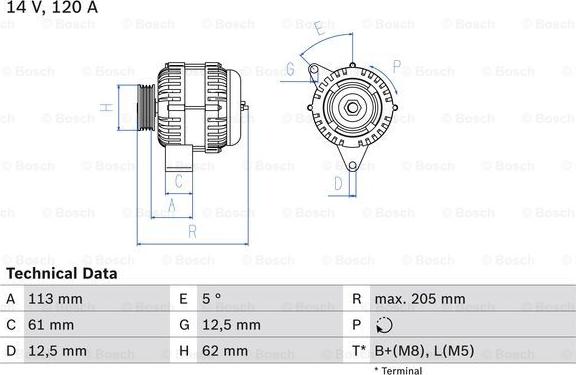 BOSCH 0 986 049 530 - Генератор parts5.com