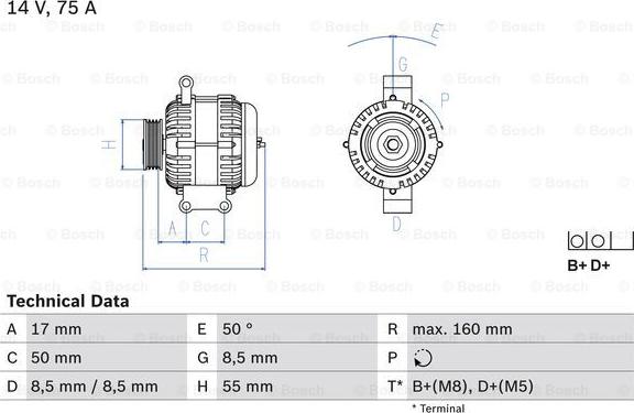 BOSCH 0 986 049 081 - Generator / Alternator parts5.com