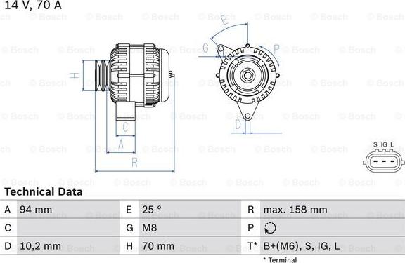 BOSCH 0 986 045 891 - Alternateur parts5.com