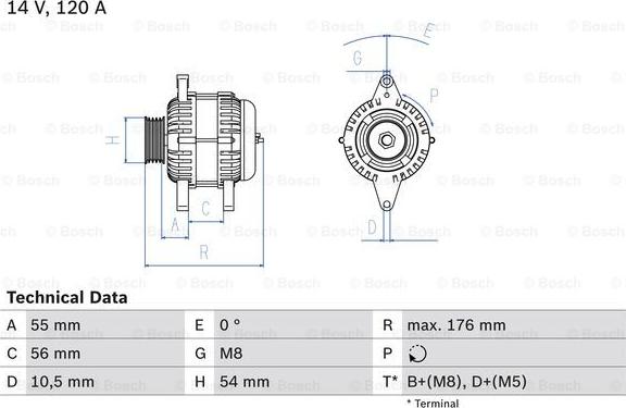 BOSCH 0 986 046 150 - Alternator parts5.com