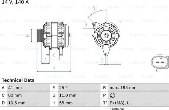 BOSCH 0 986 046 210 - Alternador parts5.com