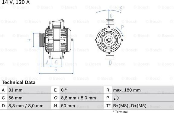 BOSCH 0 986 043 900 - Alternatör parts5.com