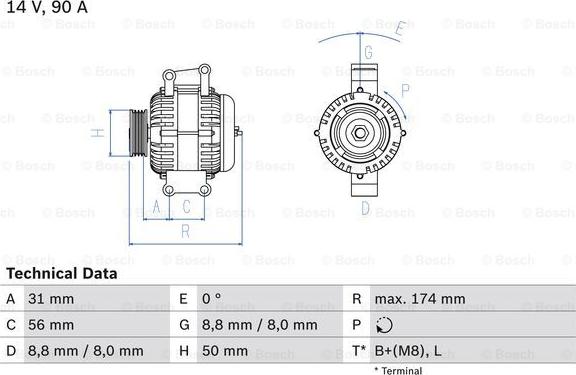 BOSCH 0 986 042 530 - Generator / Alternator parts5.com