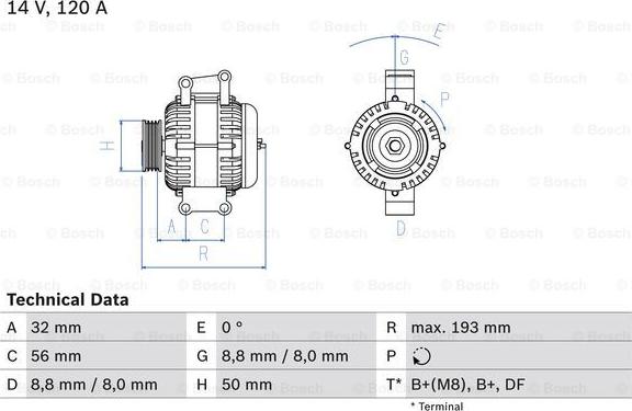 BOSCH 0 986 047 660 - Generator / Alternator parts5.com