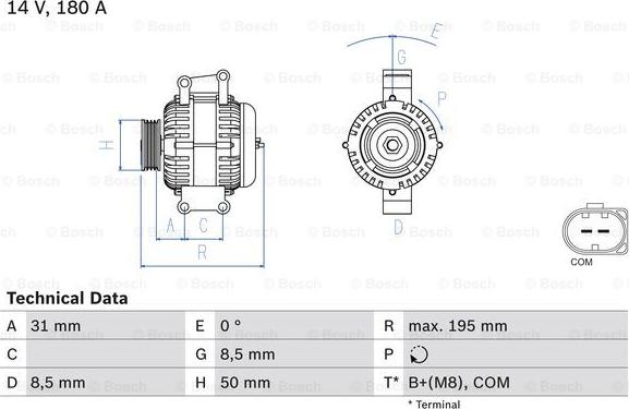 BOSCH 0 986 081 910 - Generator / Alternator parts5.com