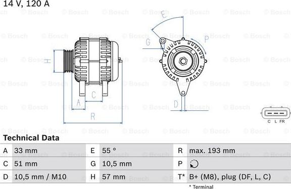 BOSCH 0 986 083 830 - Generator / Alternator parts5.com