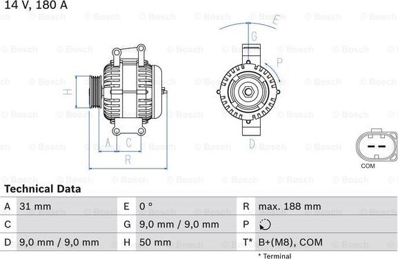 BOSCH 0 986 082 500 - Alternator parts5.com