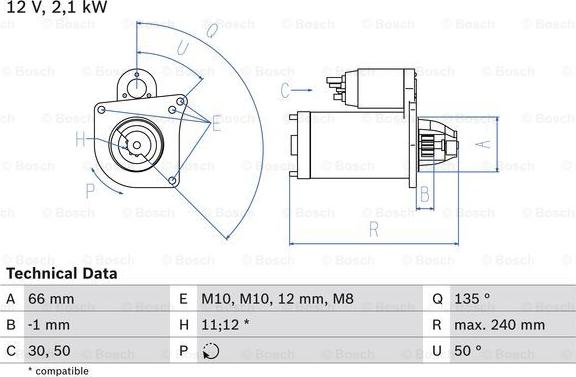 BOSCH 0 986 020 131 - Μίζα parts5.com