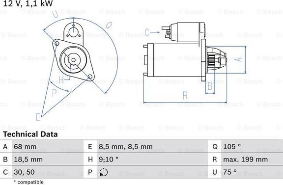 BOSCH 0 986 020 870 - Starter parts5.com