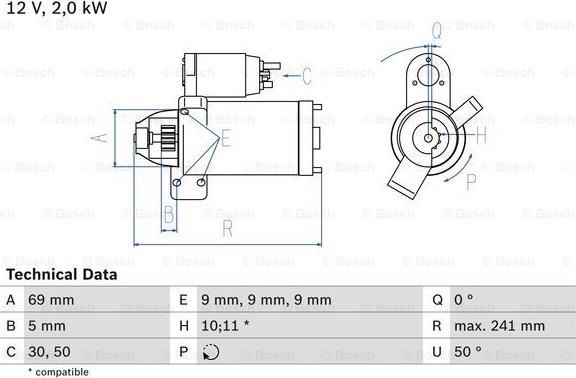 BOSCH 0 986 022 670 - Starter parts5.com