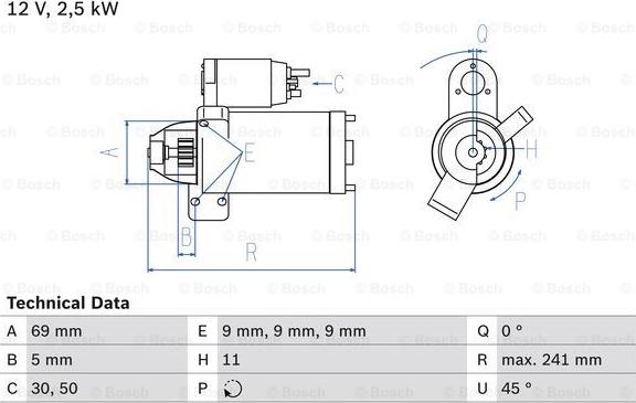 BOSCH 0 986 022 020 - Starter parts5.com