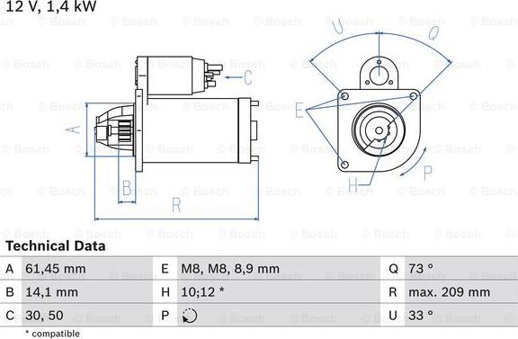 BOSCH 0 986 022 121 - Starter parts5.com