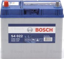 BOSCH 0 092 S40 220 - Batería de arranque parts5.com