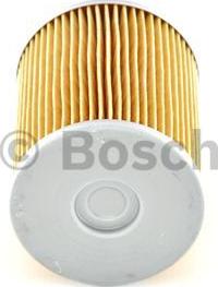 BOSCH 1 457 429 174 - Oljni filter, retarder parts5.com