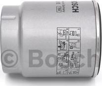 BOSCH F 026 402 794 - Filtru combustibil parts5.com