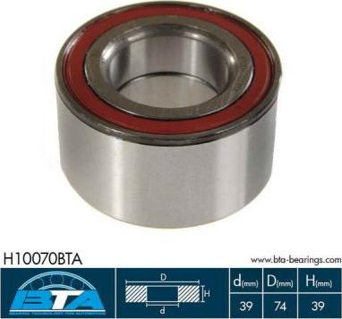 BTA H10070BTA - Set rulment roata parts5.com