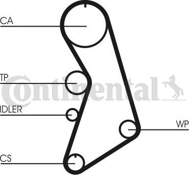 Continental CTAM CT 909 WP2 - Bomba de agua + kit correa distribución parts5.com