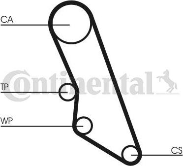 Continental CTAM CT865K1 - Triger kayışı seti parts5.com